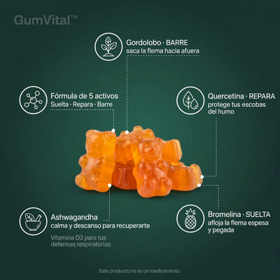 GumVital | Gomitas de Gordolobo