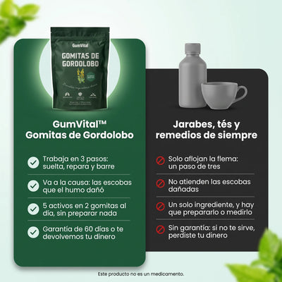 GumVital | Gomitas de Gordolobo